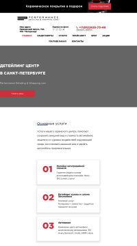Оклейка автомобиля защитной пленкой Оклейка автомобиля защитной пленкой